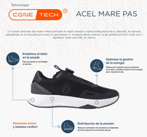 Biomecanics pantofi baieti sport Cone-Tech cu rotita de reglaj 40-45 Textil Negro