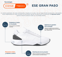 Biomecanics pantofi fete sport Cone-Tech 36-40 Textil Blanco