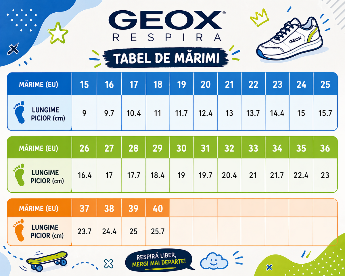 Ghid de mărimi Geox bocanci fete cu siret si fermoar 36-37 Black