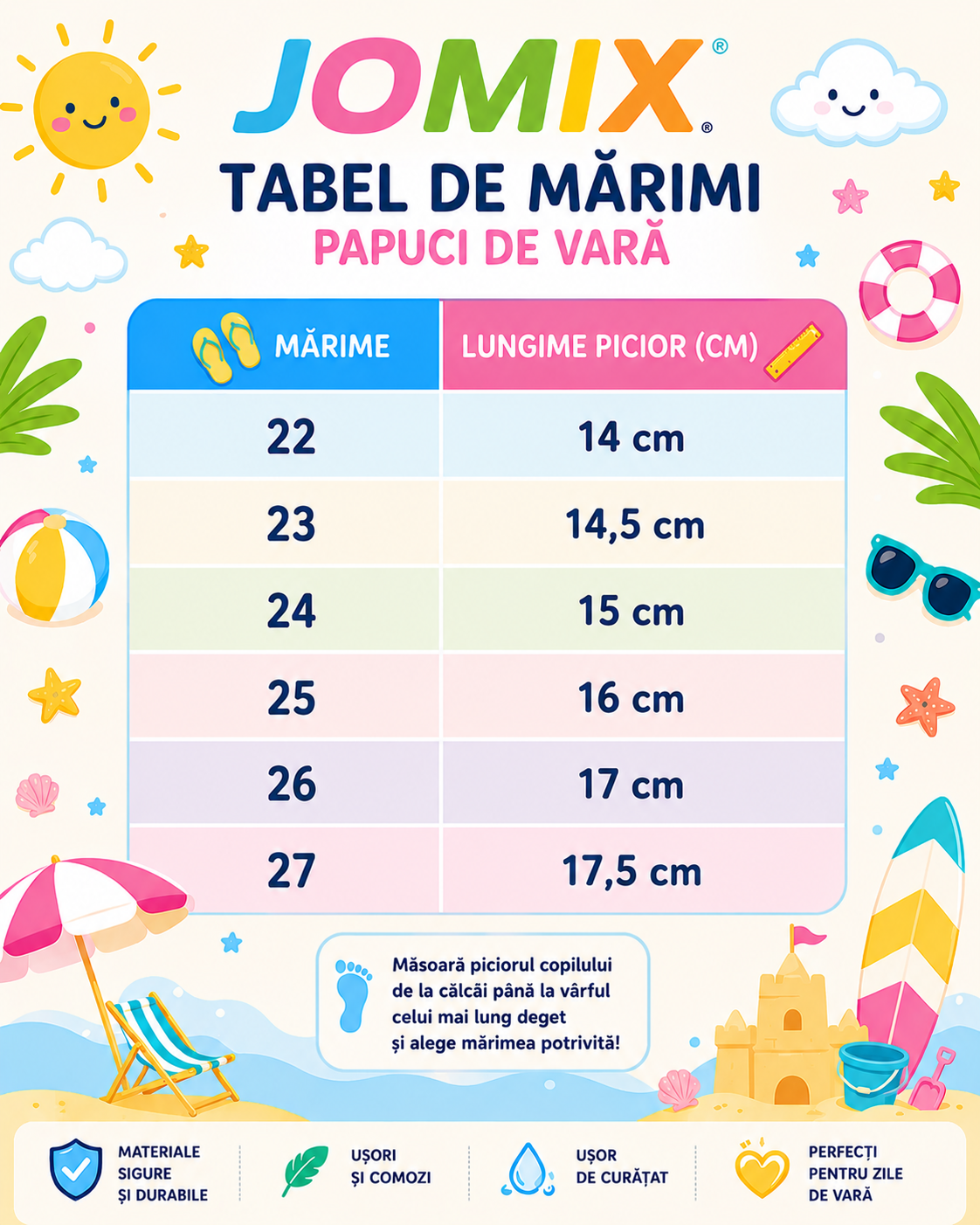Ghid de mărimi Jomix papuci fete din cauciuc tip saboti 22-27 Pink  cu inimioare