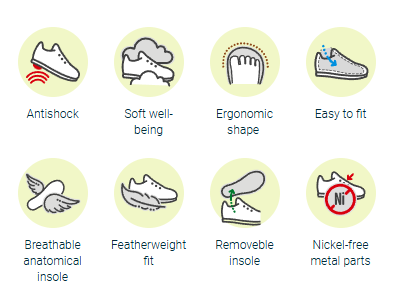 Primigi pantofi baieti sport 20-29 Grey Imagine secundară a produsului